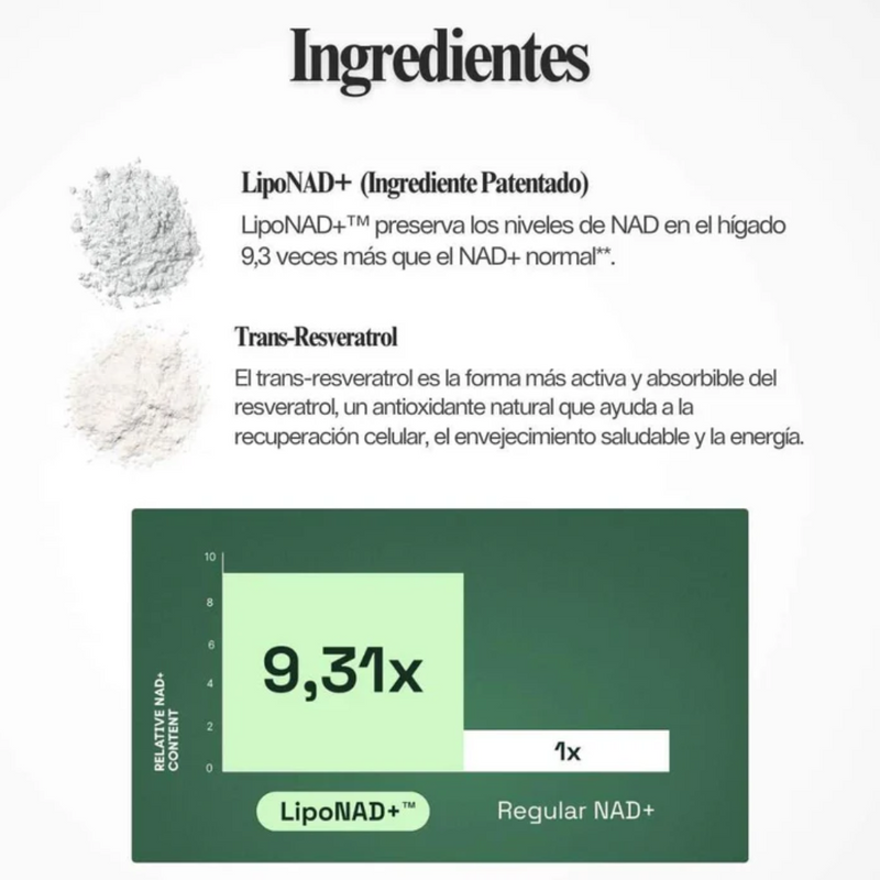 NUEVO NAD+ ADVANCED - Suplemento Antienvejecimiento, Energía y Enfoque (60 Cápsulas)
